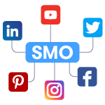 Social Media Marketing Enterprise Package