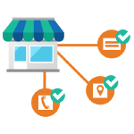 Business Listing Package