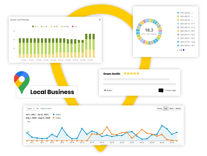 Local_SEO-Packages